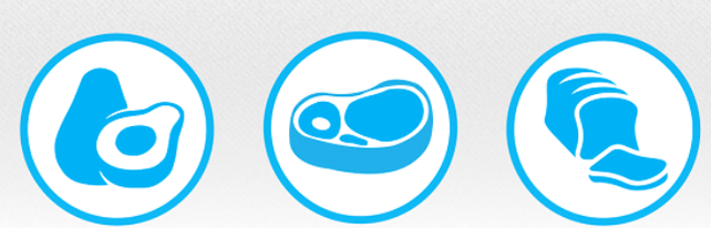 Princípios da dieta cetônica